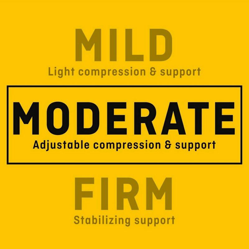 slide 6 of 8, FUTURO Comfort Stabilizing Wrist Brace, Adjustable Wrist Support - 1pk, 1 ct