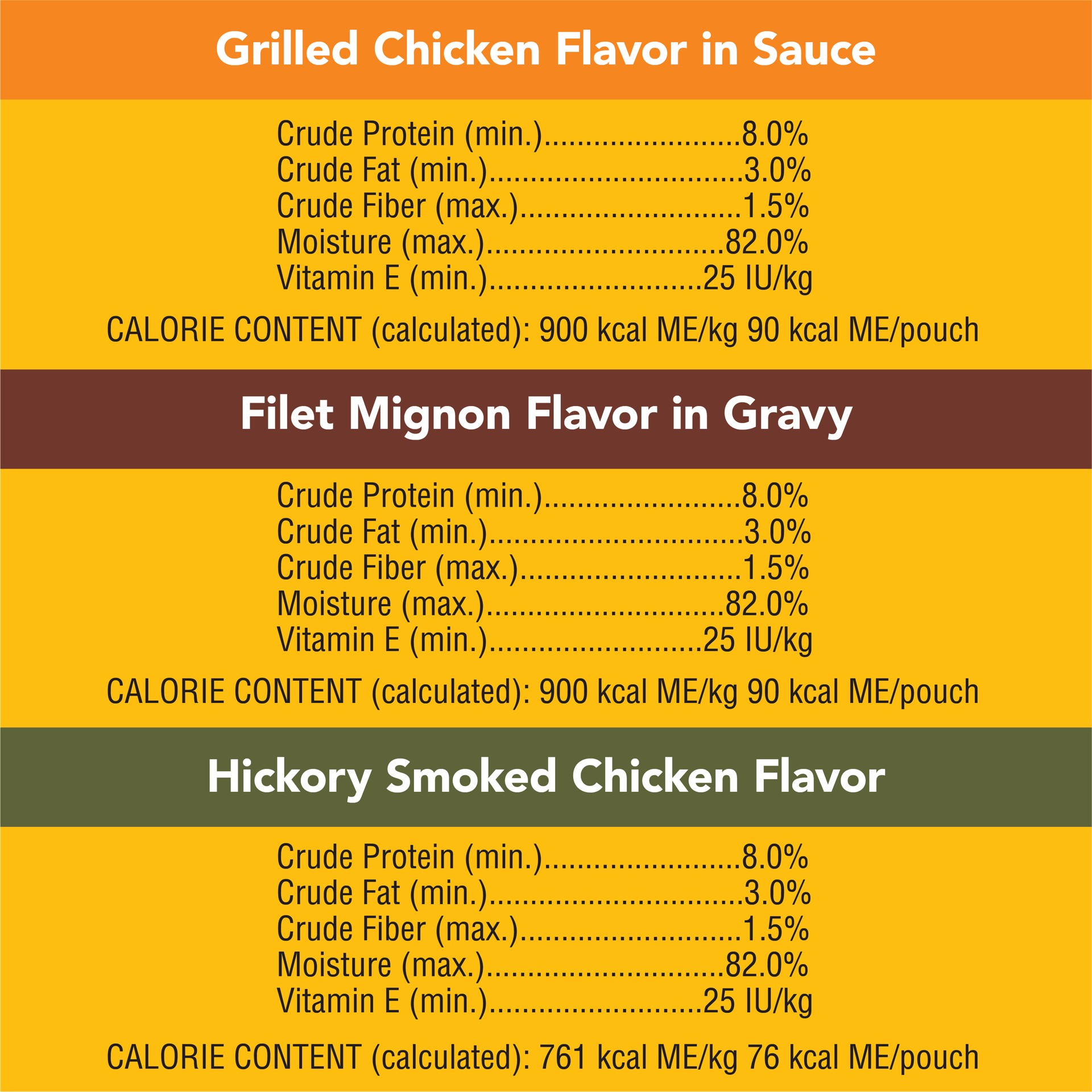 slide 3 of 4, Pedigree Pouch Choice Cuts In Gravy Wet Dog Food with Beef Flavour - 3.5oz/18ct Variety Pack, 18 ct