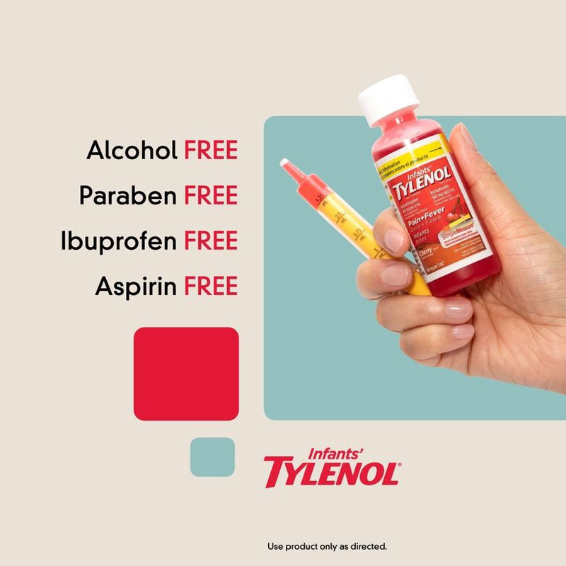 slide 4 of 11, Infants' Tylenol Pain Reliever and Fever Reducer Liquid Drops - Acetaminophen - Cherry - 2 fl oz, 2 fl oz