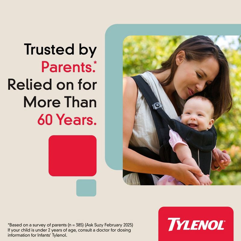 slide 5 of 11, Infants' Tylenol Pain Reliever and Fever Reducer Liquid Drops - Acetaminophen - Cherry - 2 fl oz, 2 fl oz