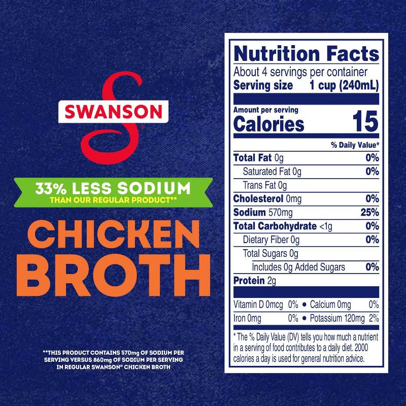 slide 2 of 10, Swanson Natural Goodness Gluten Free 33% Less Sodium Chicken Broth - 32oz, 32 oz