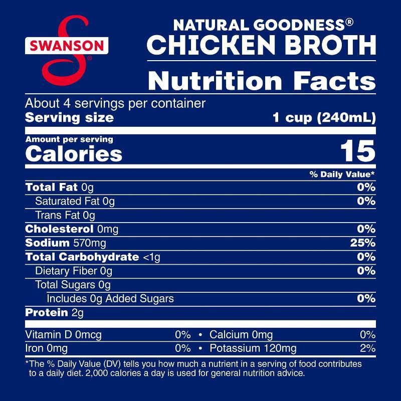 slide 3 of 15, Swanson Natural Goodness Gluten Free 33% Less Sodium Chicken Broth - 32oz, 32 oz