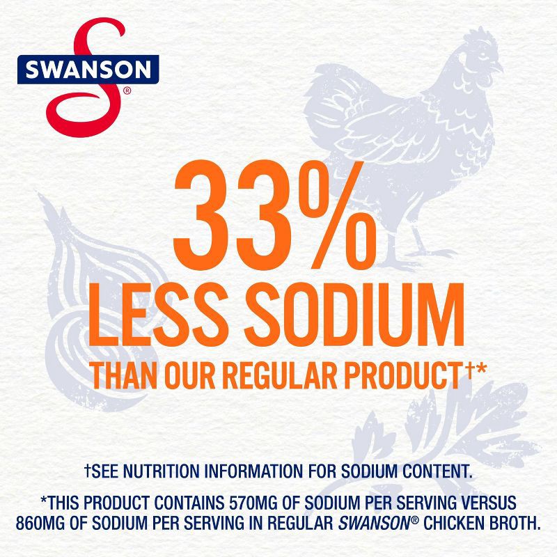 slide 5 of 15, Swanson Natural Goodness Gluten Free 33% Less Sodium Chicken Broth - 32oz, 32 oz