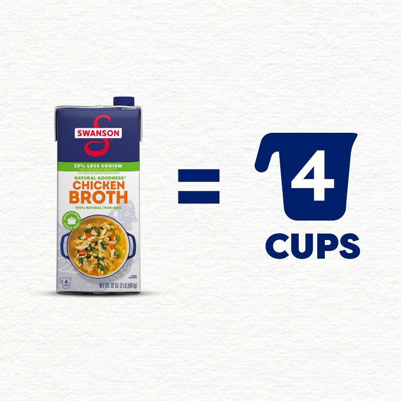 slide 7 of 15, Swanson Natural Goodness Gluten Free 33% Less Sodium Chicken Broth - 32oz, 32 oz