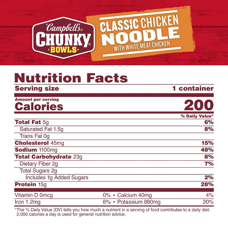 slide 7 of 14, Campbell's Chunky Classic Chicken Noodle Soup Microwaveable Bowl - 15.25oz, 15.25 oz