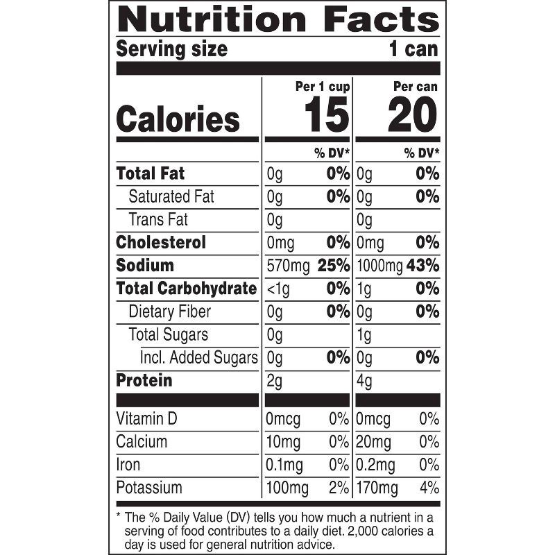 slide 2 of 14, Swanson Natural Goodness Gluten Free 33% Less Sodium Chicken Broth - 14.5oz, 14.5 oz