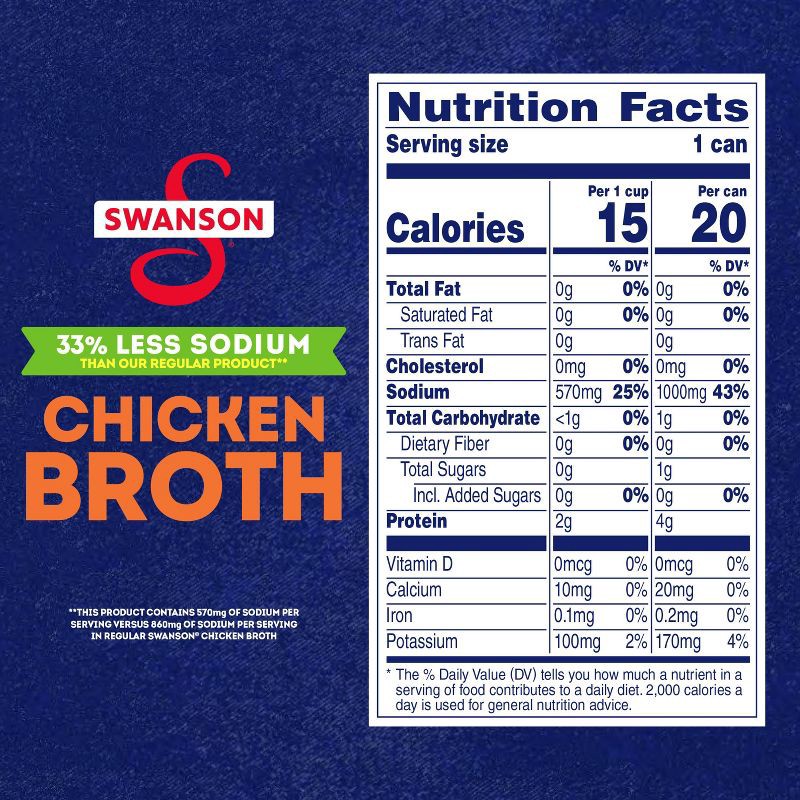 slide 2 of 10, Swanson Natural Goodness Gluten Free 33% Less Sodium Chicken Broth - 14.5oz, 14.5 oz