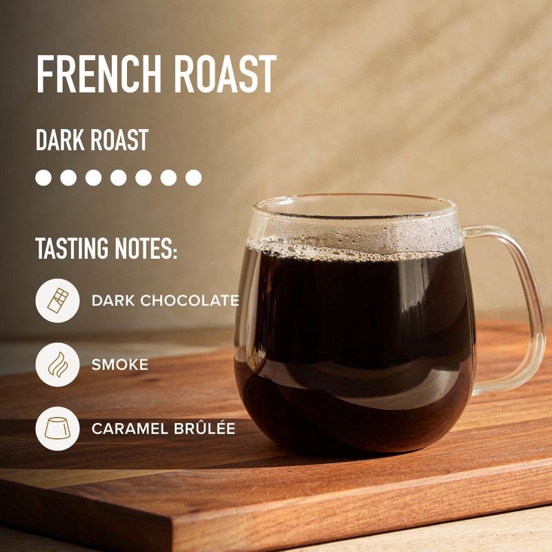 slide 4 of 10, Peet's Coffee Peet's French Roast Dark Roast Ground Coffee - 10.5oz, 10.5 oz