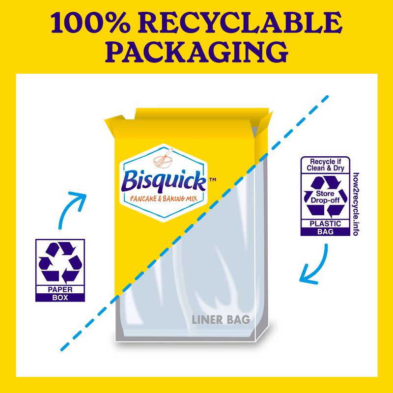 slide 9 of 11, Bisquick Gluten Free Pancake & Baking Mix - 16oz, 16 oz