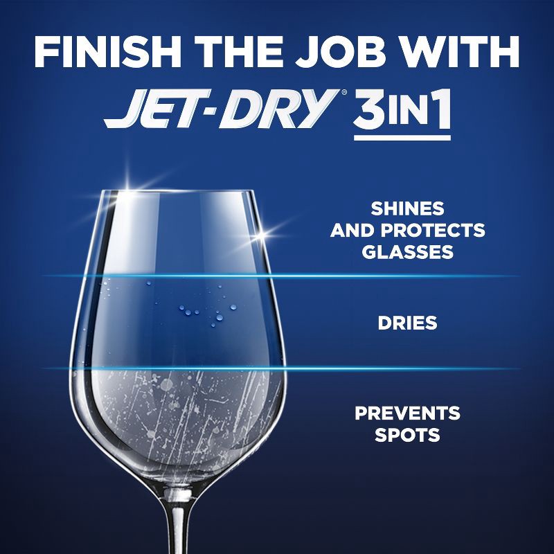 slide 3 of 9, Finish Jet-Dry Rinse Aid, Dishwasher Rinse & Drying Agent - 23 fl oz, 23 fl oz