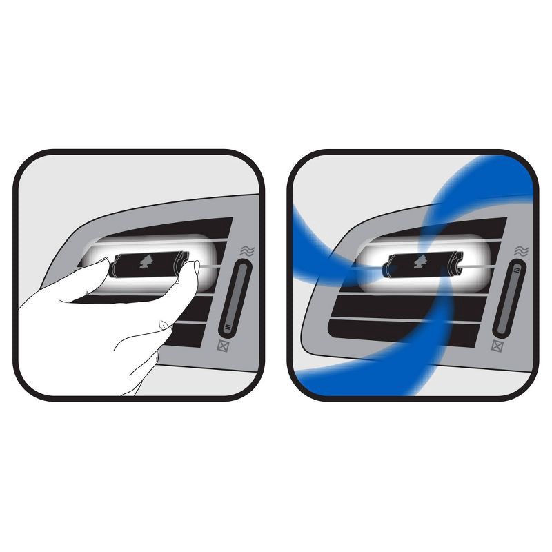 slide 5 of 5, Little Trees 4pk Vent Wrap New Car Scent Air Fresheners: Car Freshener Vent Clip, Disposable, Black, 2 Weeks Duration, 4 ct
