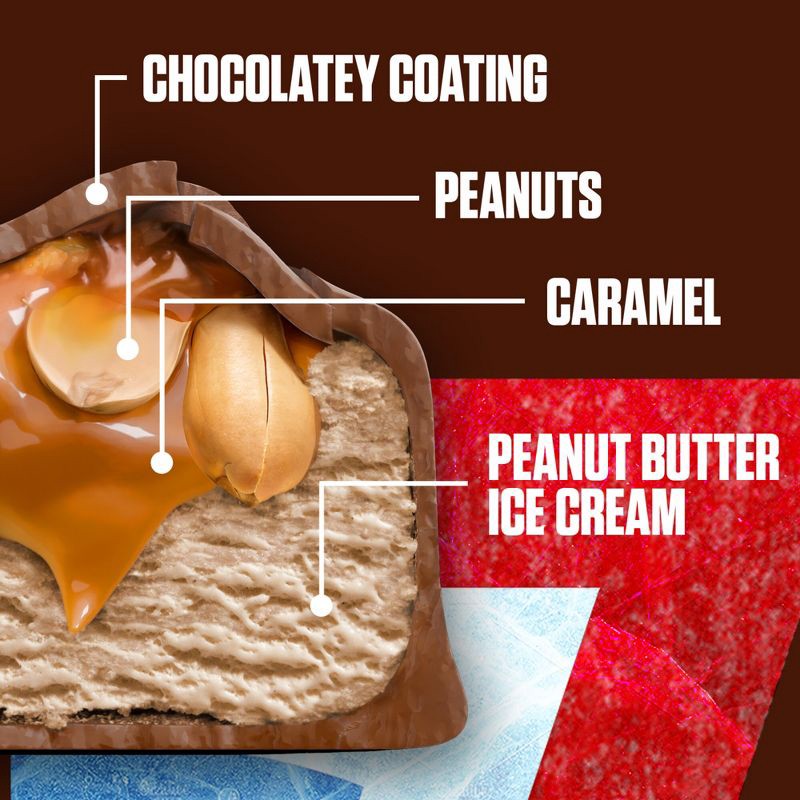 slide 2 of 10, Snickers Ice Cream, Chocolatey Caramel Peanut Butter Ice Cream Bars - 12 fl oz/6ct, 6 ct; 12 fl oz