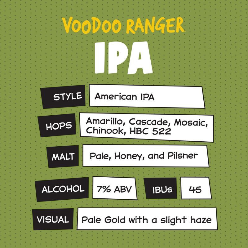 slide 5 of 11, New Belgium Voodoo Ranger IPA Beer - 6pk/12 fl oz Cans, 6 ct; 12 fl oz