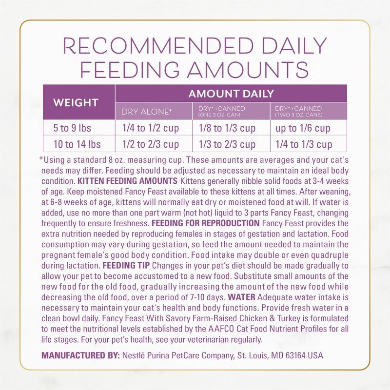slide 10 of 13, Purina Fancy Feast with Chicken & Turkey Adult Gourmet Dry Cat Food - 48oz, 48 oz