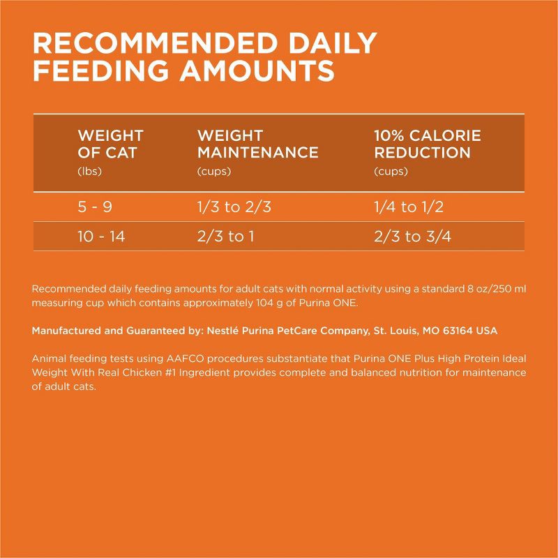 slide 9 of 10, Purina ONE Ideal Healthy Weight High Protein Natural Chicken Flavor Dry Cat Food - 7lbs, 7 lb