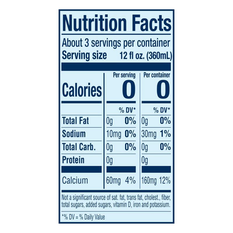 slide 2 of 7, Sanpellegrino S.Pellegrino Sparkling Natural Mineral Water - 33.8 fl oz., 33.8 fl oz