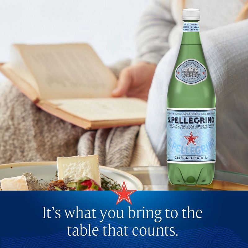 slide 4 of 8, Sanpellegrino S.Pellegrino Sparkling Natural Mineral Water - 33.8 fl oz., 33.8 fl oz