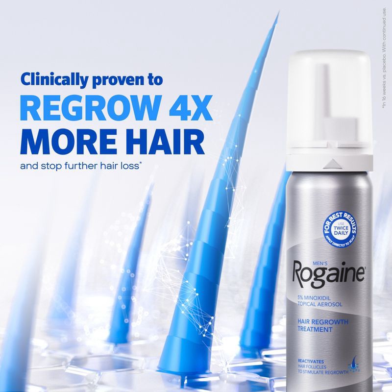 slide 8 of 8, Rogaine Mens' 5% Minoxidil Foam for Hair Regrowth - 6.33oz, 6.33 oz