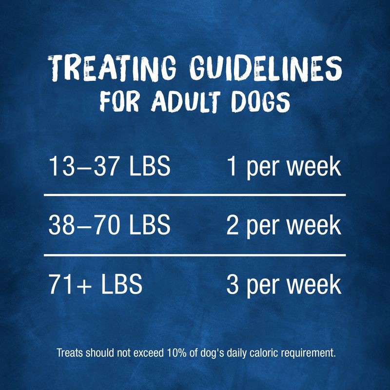 slide 9 of 11, Purina Busy Bone Chewy Pork Flavor Dog Treats - 21oz/6ct, 21 oz, 6 ct