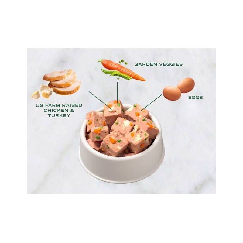 slide 3 of 5, Freshpet Select Roll Chunky Chicken, Vegetable & Turkey Recipe Refrigerated Wet Dog Food - 1.5lbs, 1.5 lb