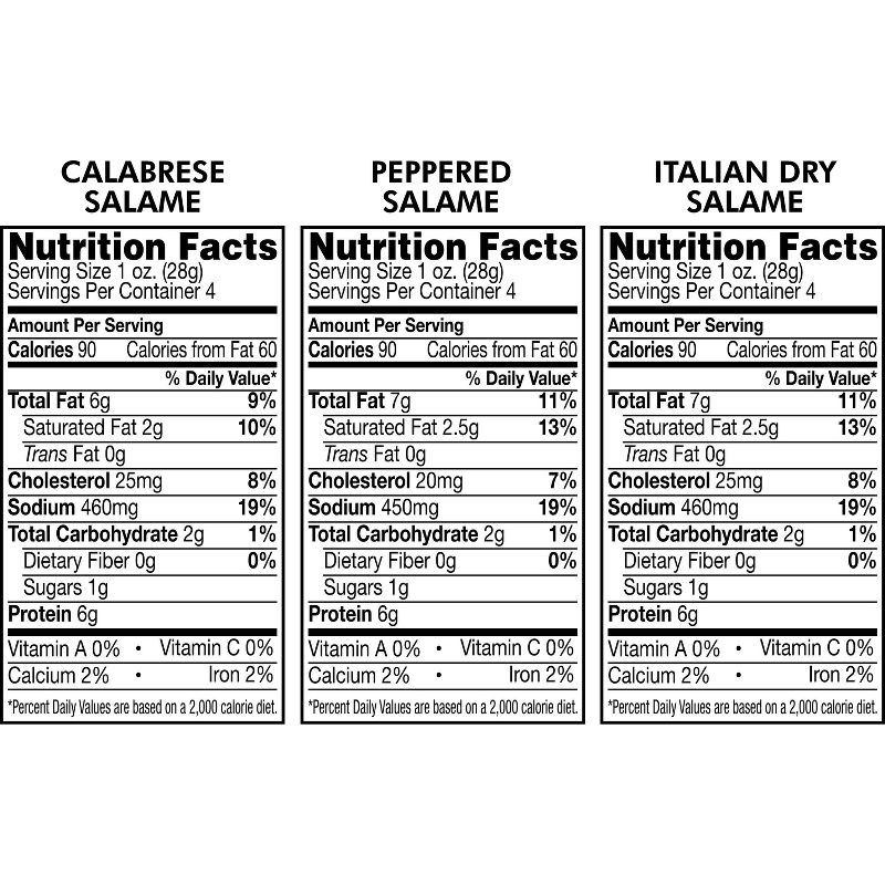 slide 3 of 8, Columbus Salame Sampler Deli Meats - 12oz, 12 oz