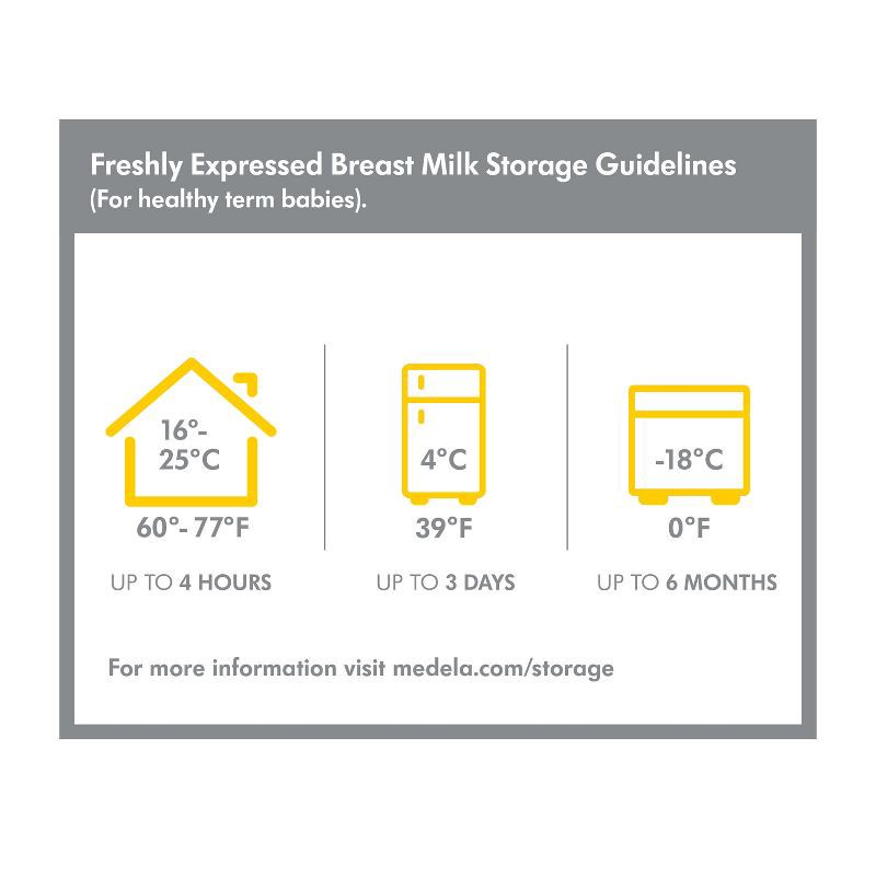 slide 5 of 7, Medela Breast Milk Collection and Storage Bottles with Solid Lids - 6pk/5oz, 6 ct; 5 oz