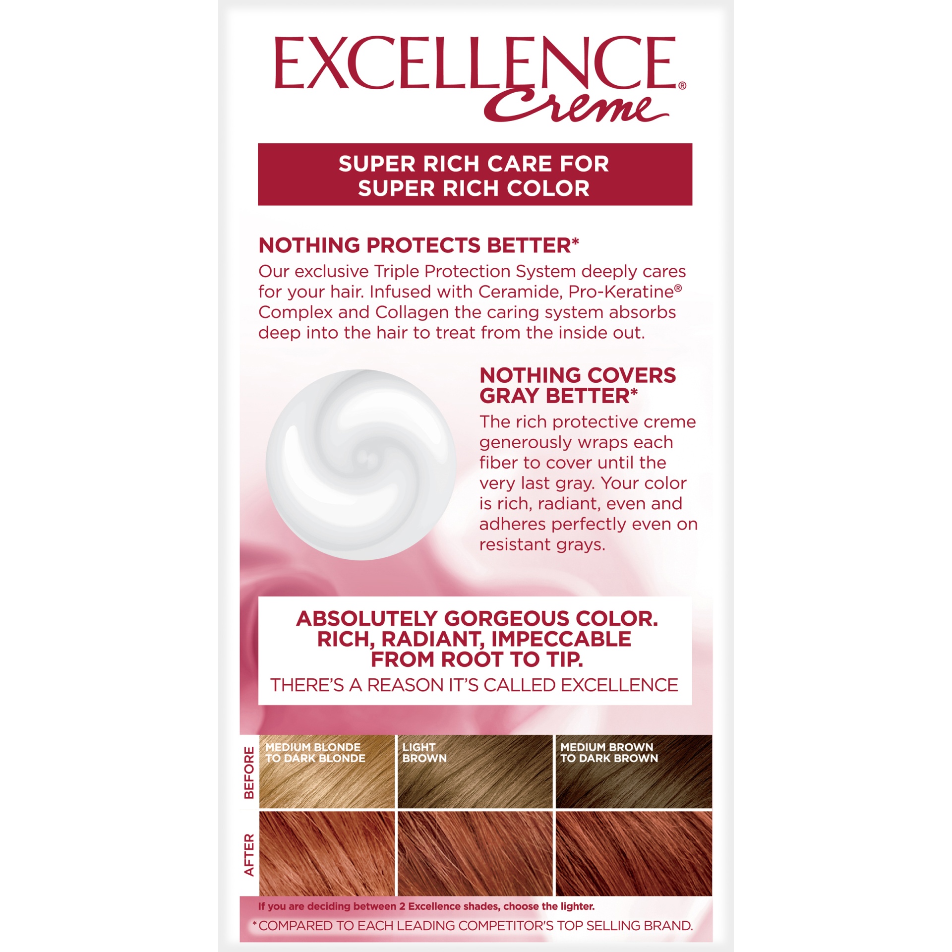 slide 4 of 8, L'Oréal Excellence Triple Protection Permanent Hair Color - 18 fl oz - 6R Light Auburn - 1 kit, 18 fl oz