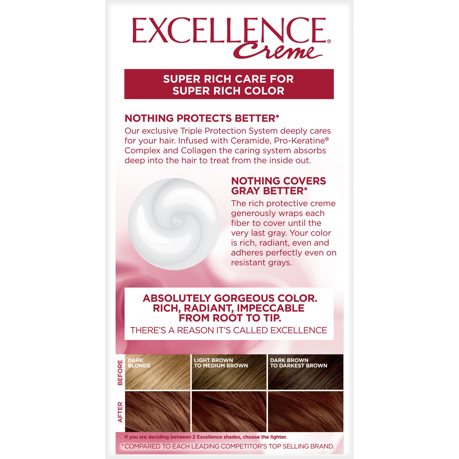 slide 7 of 8, L'Oréal L'Oreal Paris Excellence Triple Protection Permanent Hair Color - 21 fl oz - 5RB M Reddish Brown - 1 kit, 21 fl oz