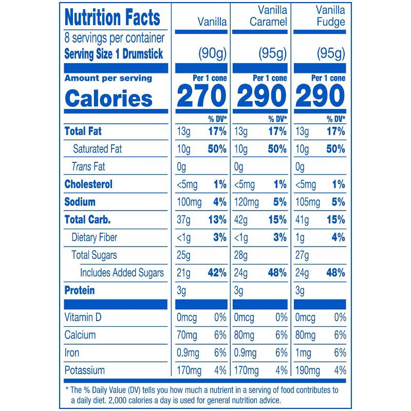 slide 13 of 13, Nestle Drumstick Crunch Dipped Ice Cream Cone - 8ct, 8 ct