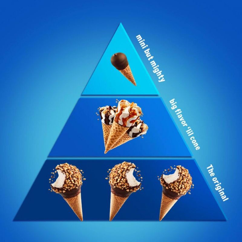 slide 10 of 13, Nestle Drumstick Crunch Dipped Ice Cream Cone - 8ct, 8 ct