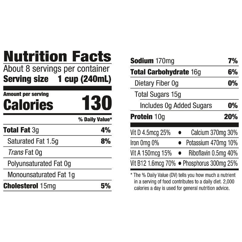 slide 4 of 7, Horizon Organic 1% Lowfat High Vitamin D Milk - 0.5gal, 1/2 gal