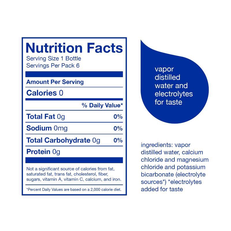 slide 5 of 6, Smartwater Bottles - 6pk/16.9 fl oz, 6 ct; 16.9 fl oz