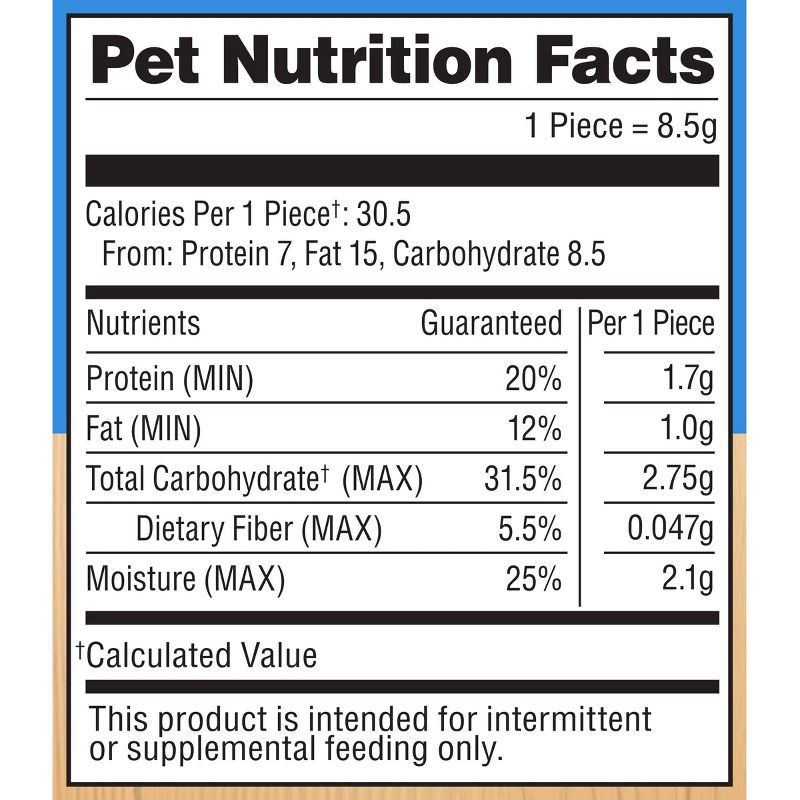 slide 8 of 8, Milo's Kitchen Chicken Meatballs Chewy Dog Treats - 18oz, 18 oz