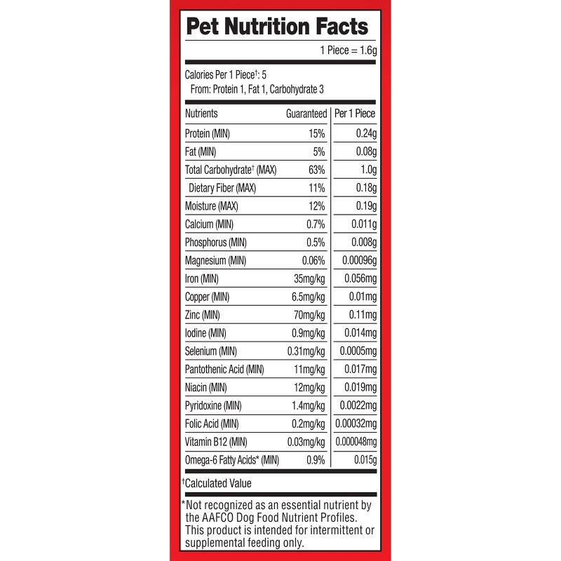 slide 9 of 9, Milk-Bone Original Mini Dry Dog Treats Biscuits Beef Flavor - 15oz, 15 oz