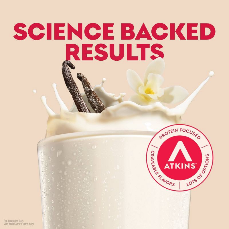 slide 6 of 9, Atkins Creamy Vanilla Flavored Protein Shake, High Protein, Low Glycemic, Gluten Free - 4pk/44 fl oz, 4 ct; 44 fl oz