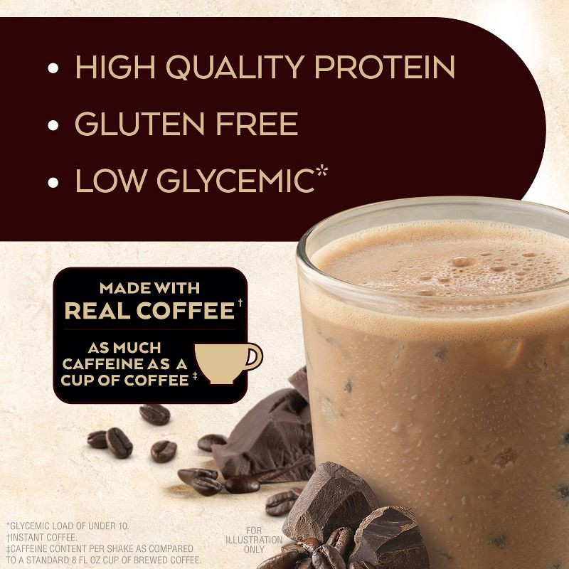 slide 5 of 9, Atkins Mocha Latte Iced Coffee Protein Shake - 4ct/44 fl oz, 4 ct; 44 fl oz