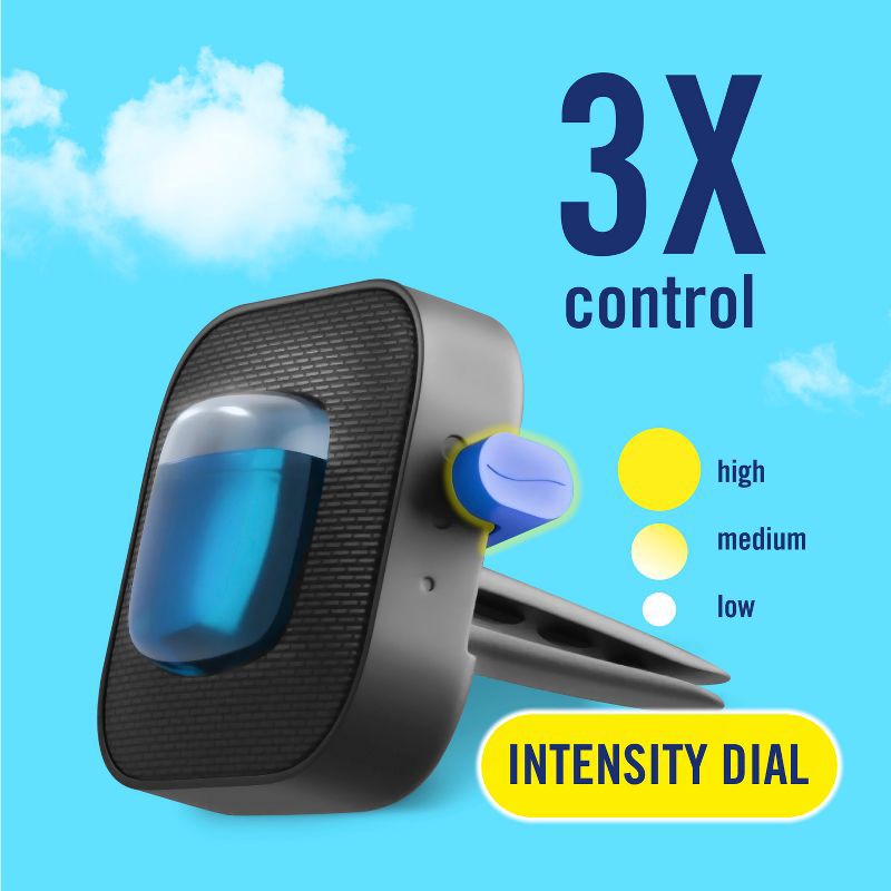 slide 4 of 12, Febreze Car Clips Sidecap - Linen & Sky, 1 ct