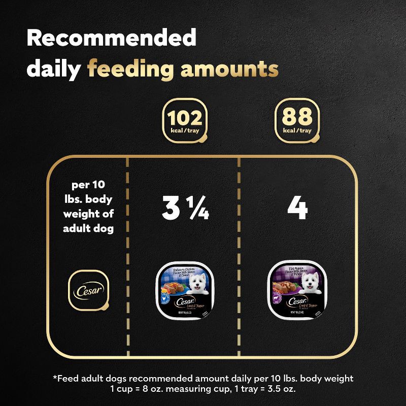 slide 5 of 12, Cesar Loaf & Topper in Sauce Rotisserie Chicken, Beef Filet Mignon and Cheese Flavor Adult Wet Dog Food - 2.64lbs/12ct Variety Pack, 2.64 lb, 12 ct