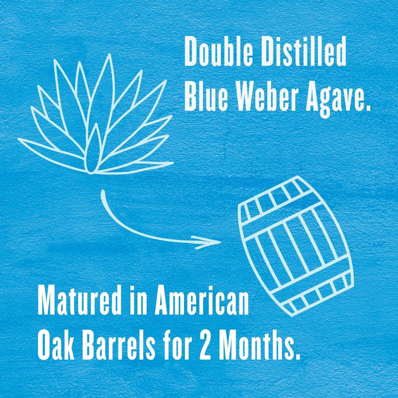 slide 8 of 11, el Jimador Tequila Reposado - 750ml Bottle, 750 ml