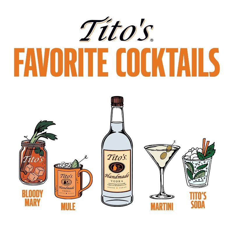 slide 6 of 7, Tito's Handmade Vodka - 750ml Bottle, 750 ml