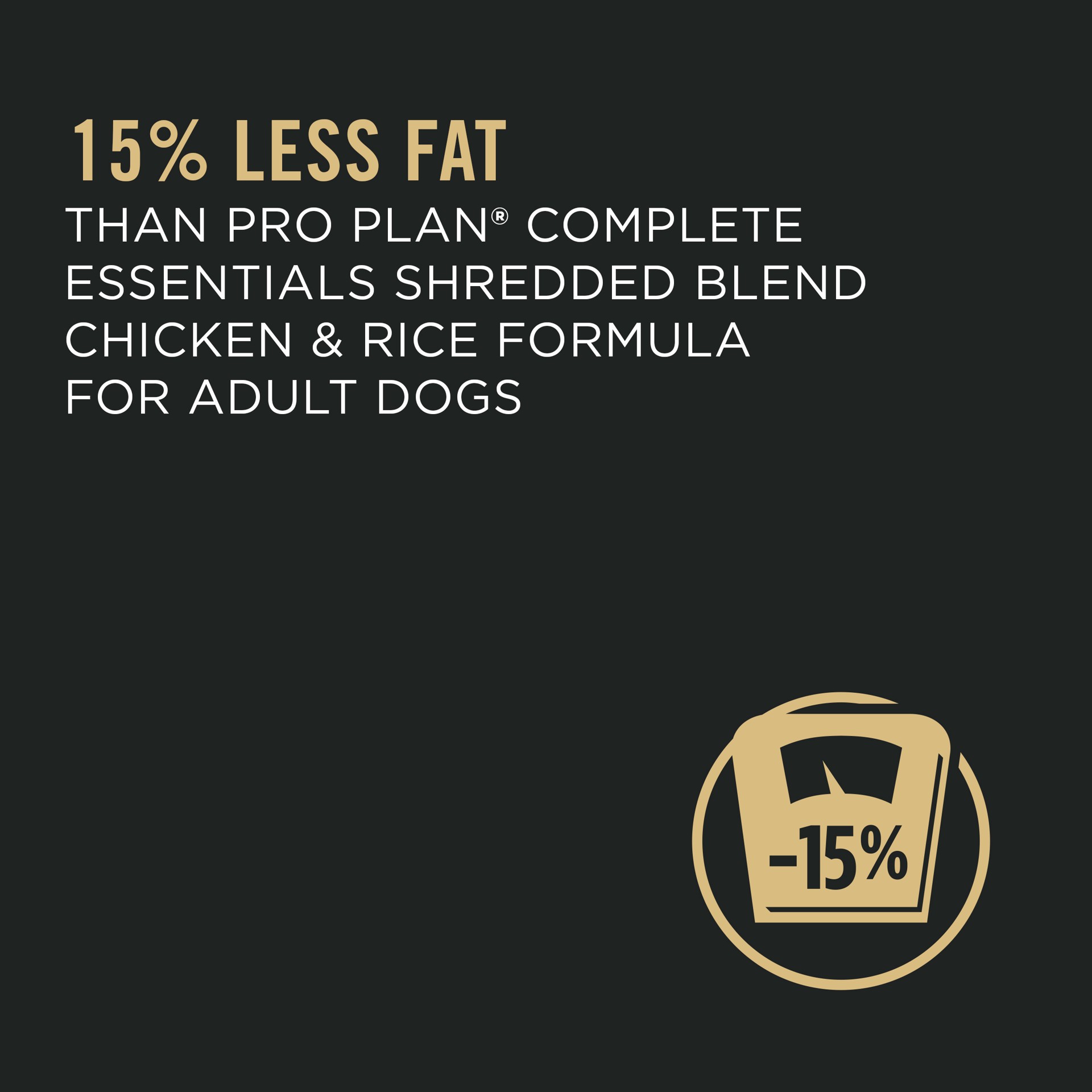 slide 4 of 8, Pro Plan Purina Pro Plan Weight Management Dry Dog Food Chicken and Rice Formula, 34 lb