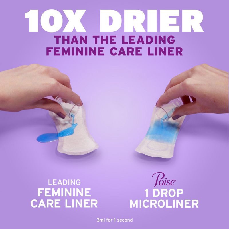 slide 6 of 8, Poise Daily Incontinence Microliners - Lightest Absorbency - 1 Drop - Long - 50ct, 50 ct