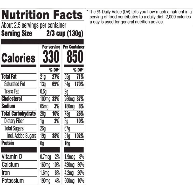 slide 13 of 15, Haagen-Dazs Chocolate Ice Cream - 14 fl oz, 14 fl oz