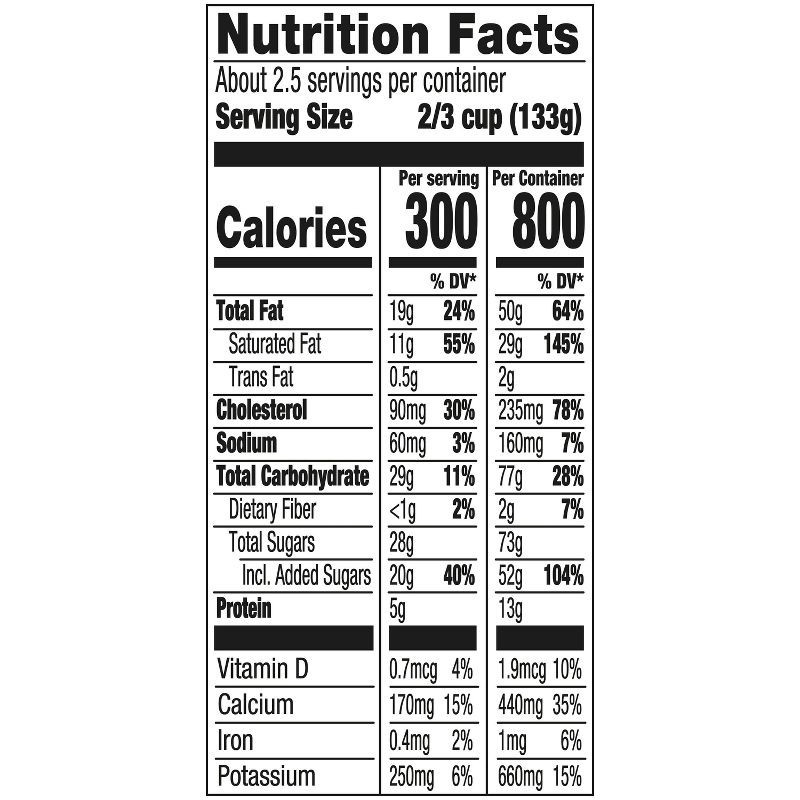 slide 9 of 15, Haagen-Dazs Strawberry Ice Cream - 14oz, 14 oz