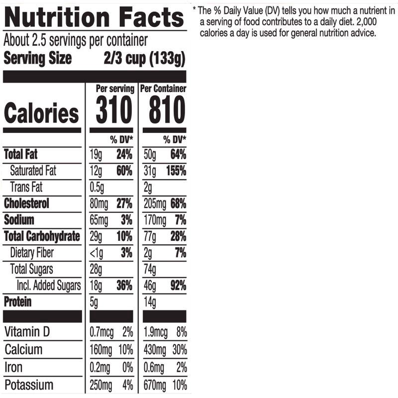 slide 2 of 11, Haagen-Dazs Strawberry Ice Cream - 14oz, 14 oz