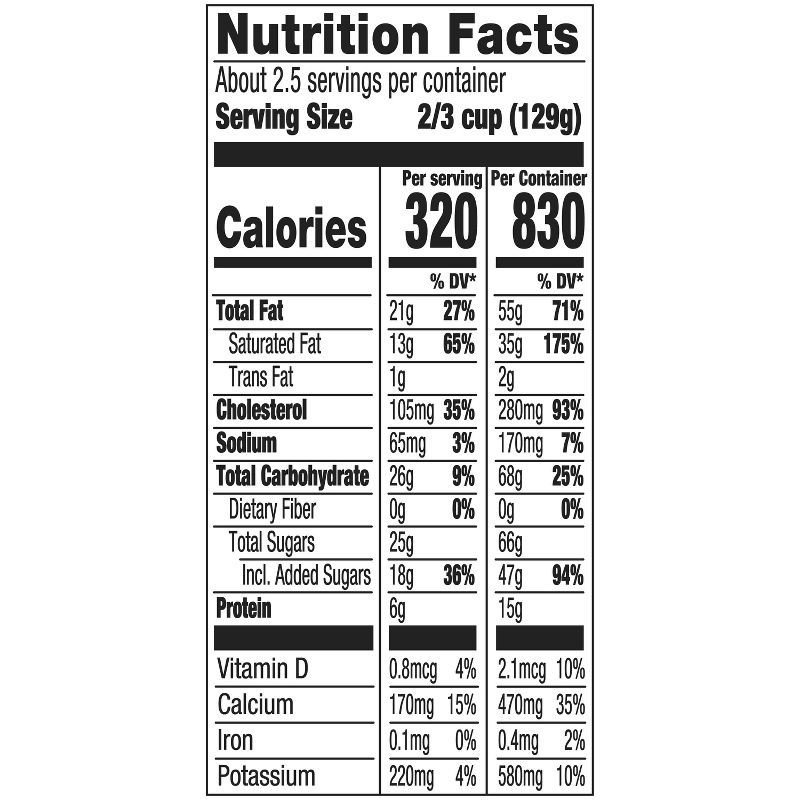 slide 8 of 14, Haagen-Dazs Coffee Ice Cream - 14oz, 14 oz