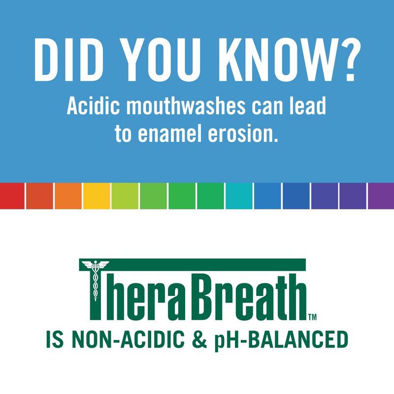 slide 6 of 9, TheraBreath Fresh Breath Mouthwash Alcohol-Free - Icy Mint - 16 fl oz, 16 fl oz