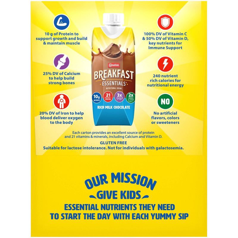 slide 5 of 6, Carnation Breakfast Essentials Ready to Drink Rich Milk Chocolate - 6ct/48 fl oz, 6 ct, 48 fl oz