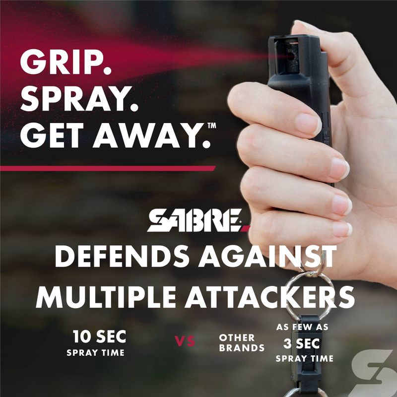 slide 3 of 6, Sabre Pepper Spray Maximum Strength: Compact Self-Defense for Women, 3.5" Height, Plastic, Lightweight 0.54 oz, 0.54 oz
