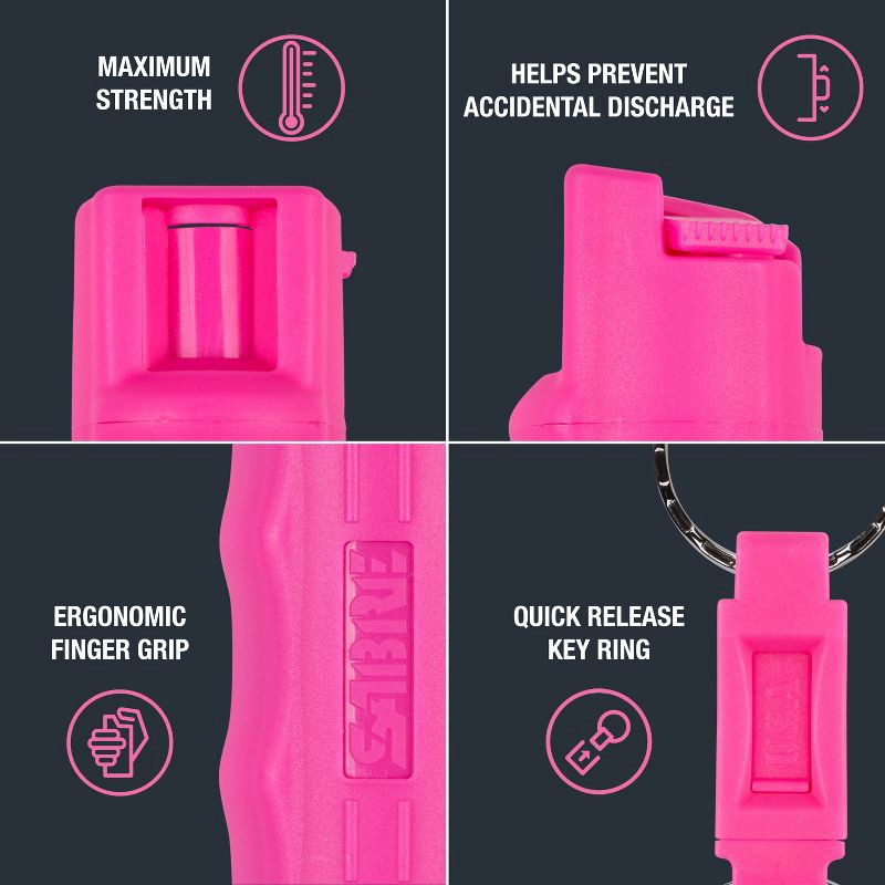 slide 2 of 7, Sabre Pepper Spray Pink, 1 ct